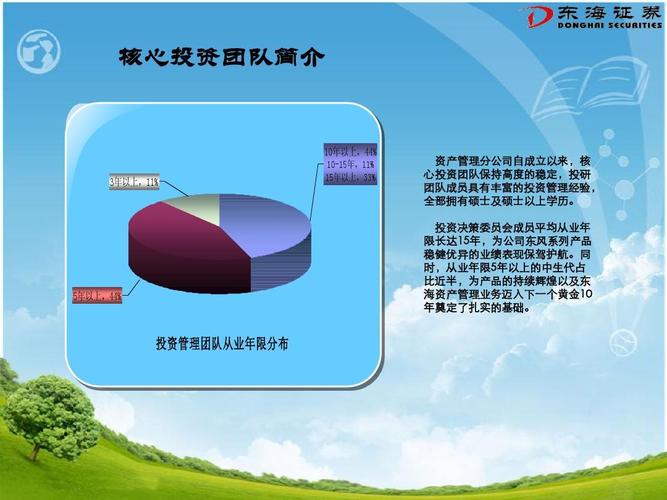 東海證券穩(wěn)健增值集合資產(chǎn)管理計(jì)劃營銷說明書ppt